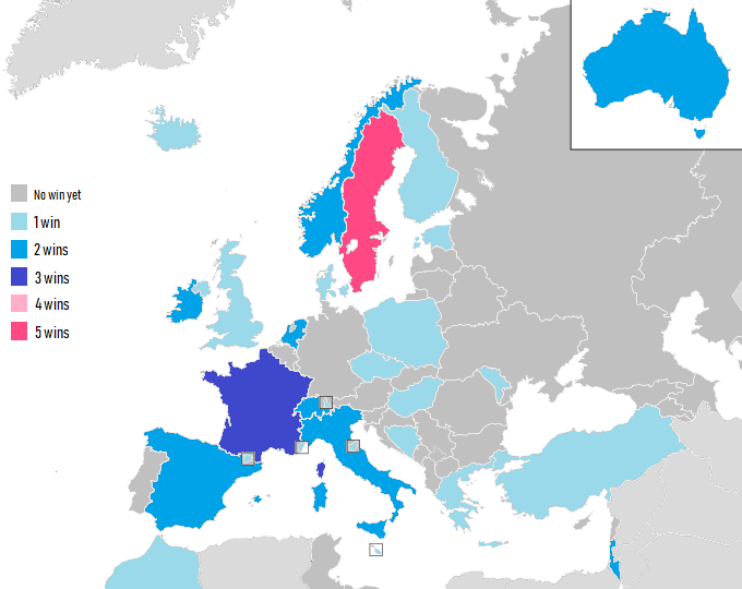 euroonlinecontest Avatar